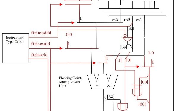 Fujitsu wins Prime Minister’s Prize for computing breakthrough
