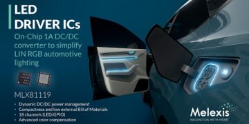 Melexis Integrates On-Chip DC/DC Power to Simplify LIN RGB Automotive Lighting