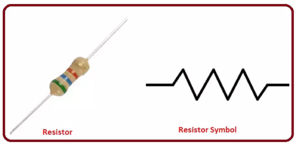Resistors: Definition, Working Principle, Types and Applications ...