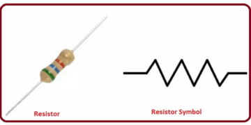 Resistors: Definition, Working Principle, Types and Applications