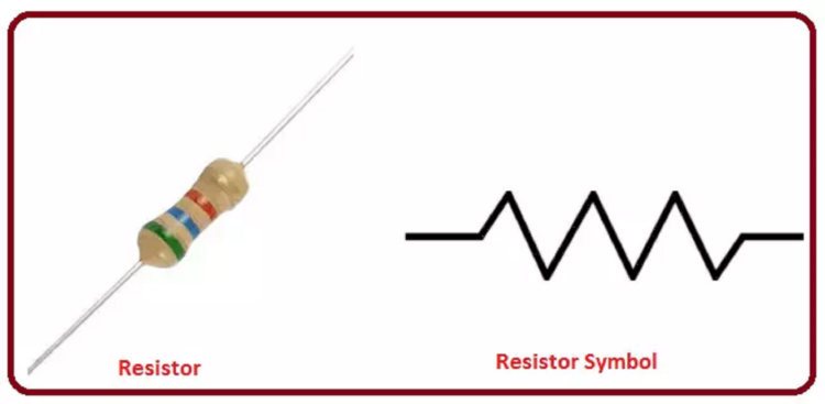 Resistors: Definition, Working Principle, Types and Applications