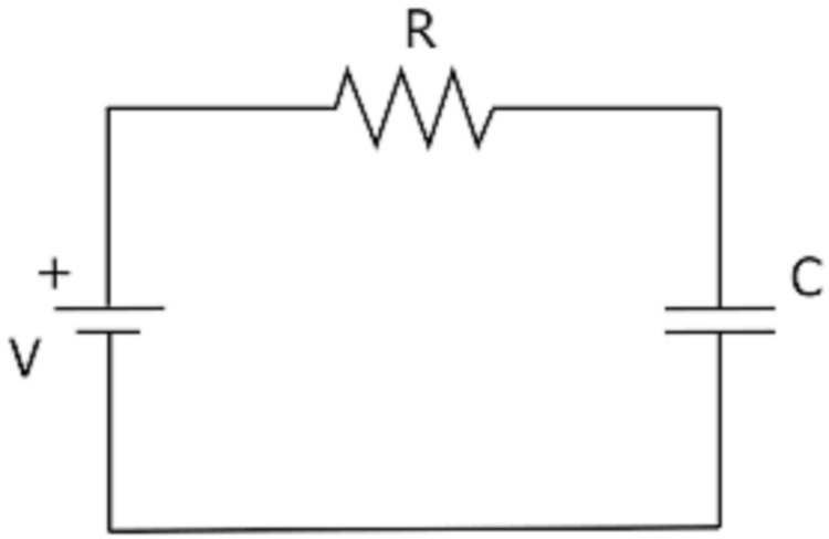 Resistors: Definition, Working Principle, Types and Applications
