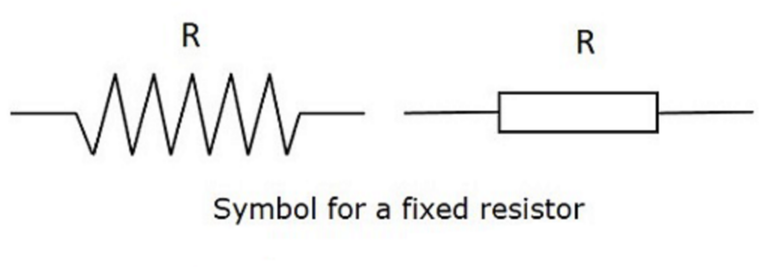 Resistors: Definition, Working Principle, Types and Applications ...