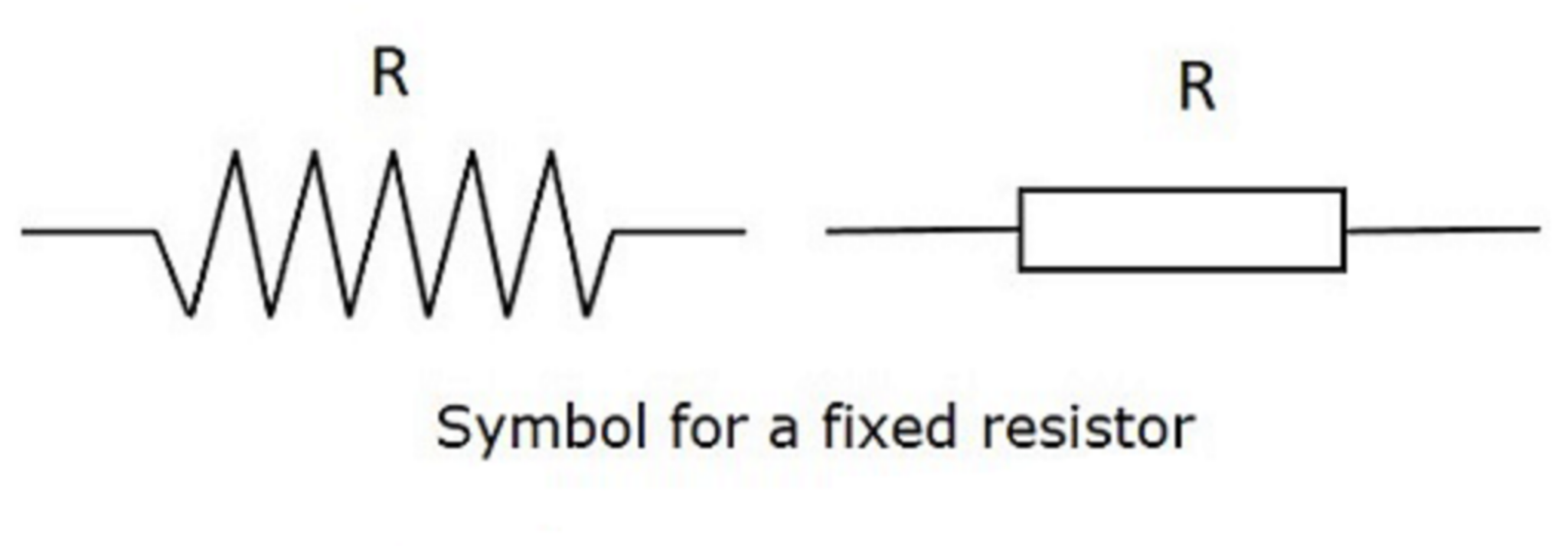 Resistors: Definition, Working Principle, Types and Applications ...