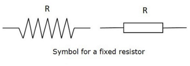 Resistors: Definition, Working Principle, Types and Applications