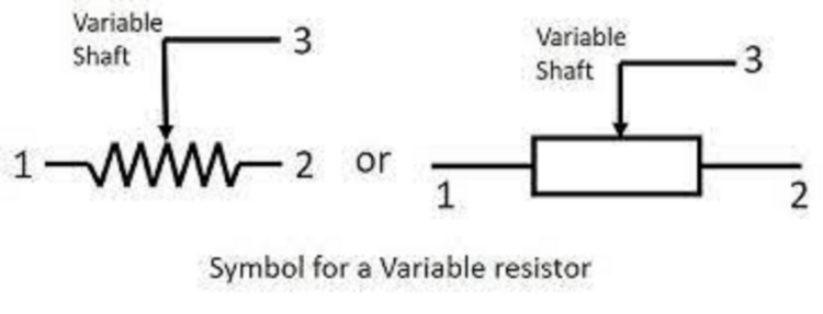 Resistors: Definition, Working Principle, Types and Applications
