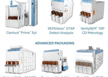 Applied Materials Introduces New Systems to Accelerate the 3D Architectures Powering AI Chips