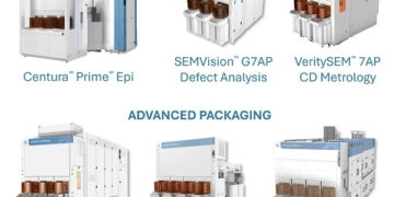 Applied Materials Introduces New Systems to Accelerate the 3D Architectures Powering AI Chips