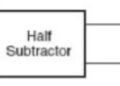 Binary Subtractor: Types, Working, Truth Tables, Advantages and Applications