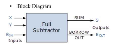 Binary Subtractor: Types, Working, Truth Tables, Advantages and Applications