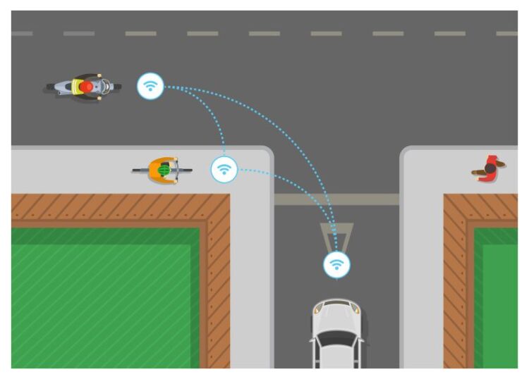 The Connected Cyclist: How Murata is Reinventing Road Safety with V2X