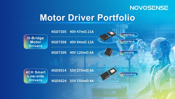 NOVOSENSE Showcases New Low-Voltage Motor Driver Portfolio for Industrial and Smart Appliance Applications at PCIM Europe 2026