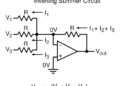 R-2R Ladder DAC: Working Principle, Circuit, Advantages and Applications