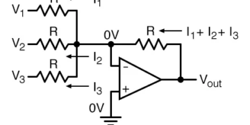 R-2R Ladder DAC: Working Principle, Circuit, Advantages and Applications