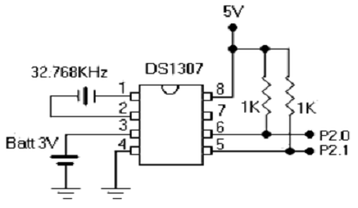 RTC DS1307: Pin Description, Features, Working Principle and Applications