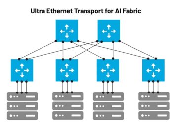 VIAVI launches Ultra Ethernet Transport validation solution for AI fabrics