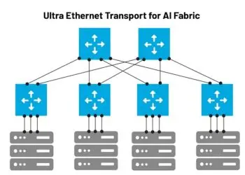 VIAVI launches Ultra Ethernet Transport validation solution for AI fabrics