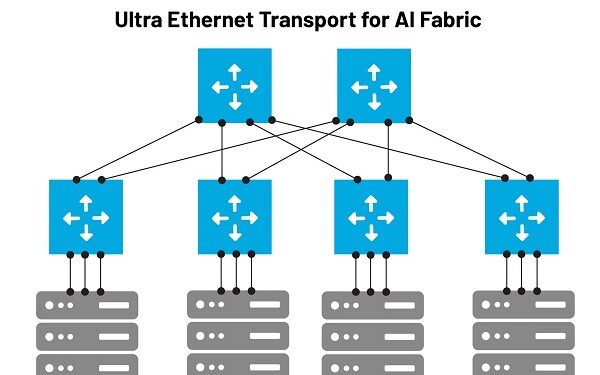 VIAVI launches Ultra Ethernet Transport validation solution for AI fabrics