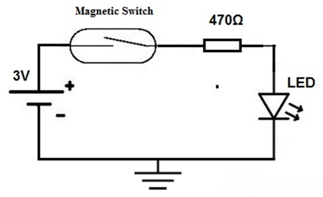 Magnetic Switch: Working Principle, Types, Advantages and Applications