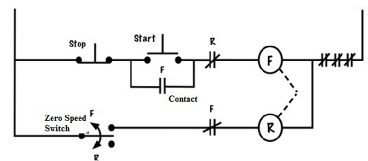 Zero Speed Switch: Working Principle, Advantages and Applications