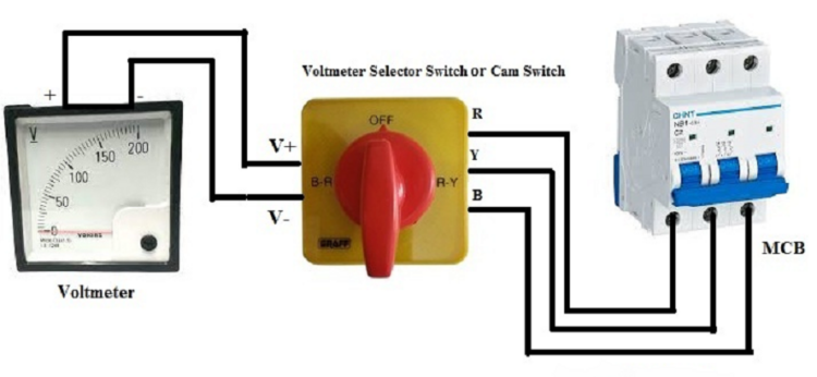 What is a Cam Switch? Working Principle, Types, Advantages and Applications