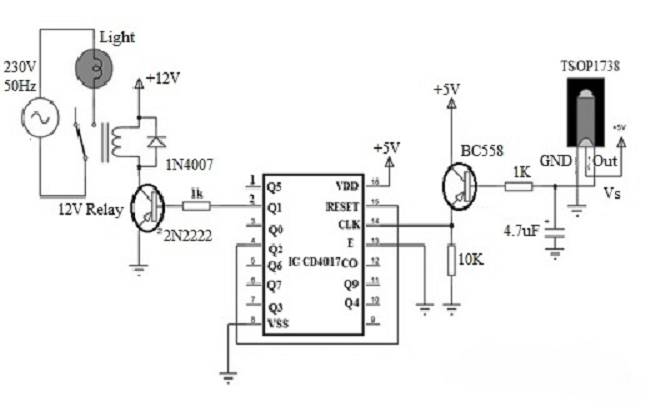 Remote Control Light Switch: Working Principle, Advantages and Applications