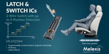Melexis introduces the world’s first 2-wire 2-bit Hall switch