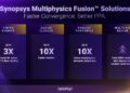 Synopsys Announces Availability of the First Wave of Multiphysics Fusion Solutions