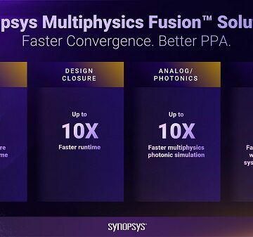 Synopsys Announces Availability of the First Wave of Multiphysics Fusion Solutions