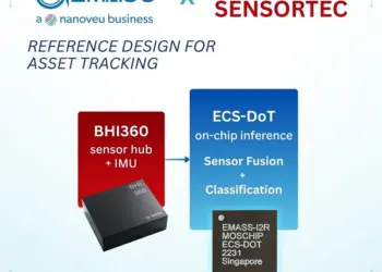 EMASS Collaborates with Bosch Sensortec to Deliver Edge AI Asset Tracking Solution