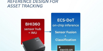 EMASS Collaborates with Bosch Sensortec to Deliver Edge AI Asset Tracking Solution