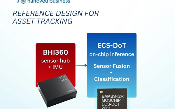EMASS Collaborates with Bosch Sensortec to Deliver Edge AI Asset Tracking Solution