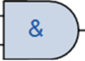Logic AND Gate: Working Principle, Truth Table, Boolean Expression & Applications