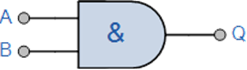 Logic AND Gate: Working Principle, Truth Table, Boolean Expression & Applications