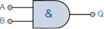 Logic AND Gate: Working Principle, Truth Table, Boolean Expression & Applications