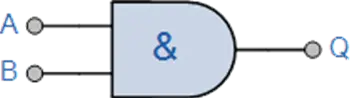 Logic AND Gate: Working Principle, Truth Table, Boolean Expression & Applications