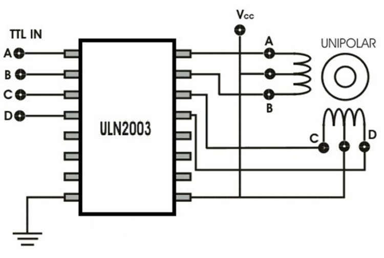 What is a Stepper Motor Driver? Working Principle, Types, Advantages & Applications