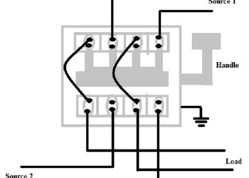 What is a Manual Transfer Switch? Working Principle, Circuit Diagram, Advantages & Applications