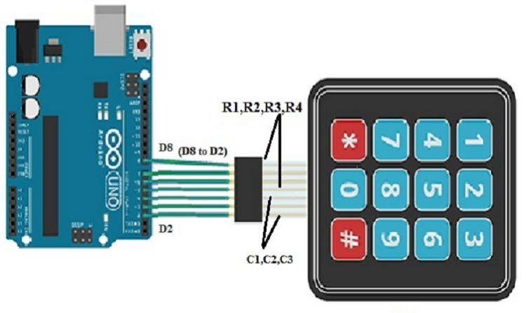 What is a Membrane Switch? Construction, Working & Applications