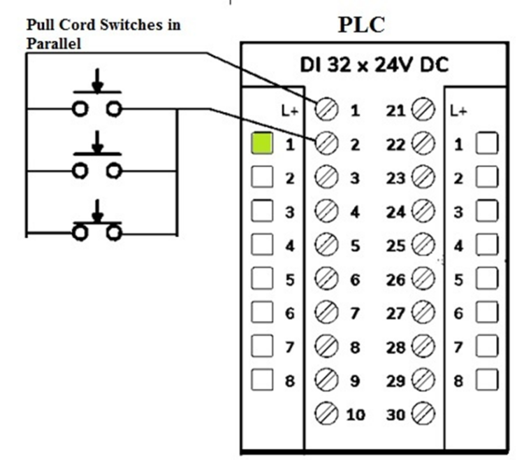 What is a Pull Cord Switch? Working Principle, Construction & Applications