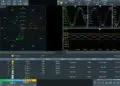 Rohde & Schwarz presents new software for three-phase power analysis on MXO series oscilloscopes