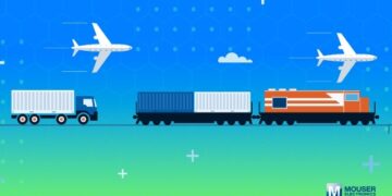 Mouser Accelerates Innovation with Online Transportation Resource Center for Next-Generation Mobility