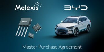 Melexis becomes a direct supplier to BYD, deepening global EV collaboration