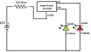What is a Limit Switch? Working Principle, Construction & Applications ...