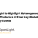 OpenLight to Highlight Heterogeneous Silicon Photonics at Four Key Global Industry Events