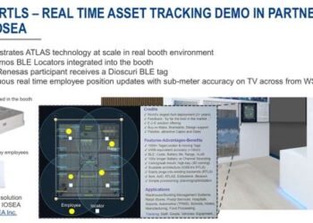 Renesas to Showcase Technologies Driving Future of AI — Software-Defined Vehicle and Intelligence at the Edge — at electronica India 202