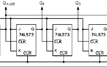 Asynchronous Counter: Decade Counter, Frequency Divider, Advantages & Disadvantages