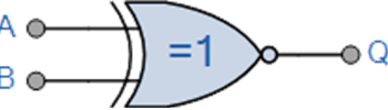 What is an XNOR Gate? Symbol, Truth Table, Boolean Expression & Applications