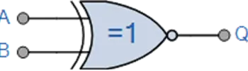 What is an XNOR Gate? Symbol, Truth Table, Boolean Expression & Applications