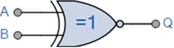 What is an XNOR Gate? Symbol, Truth Table, Boolean Expression & Applications